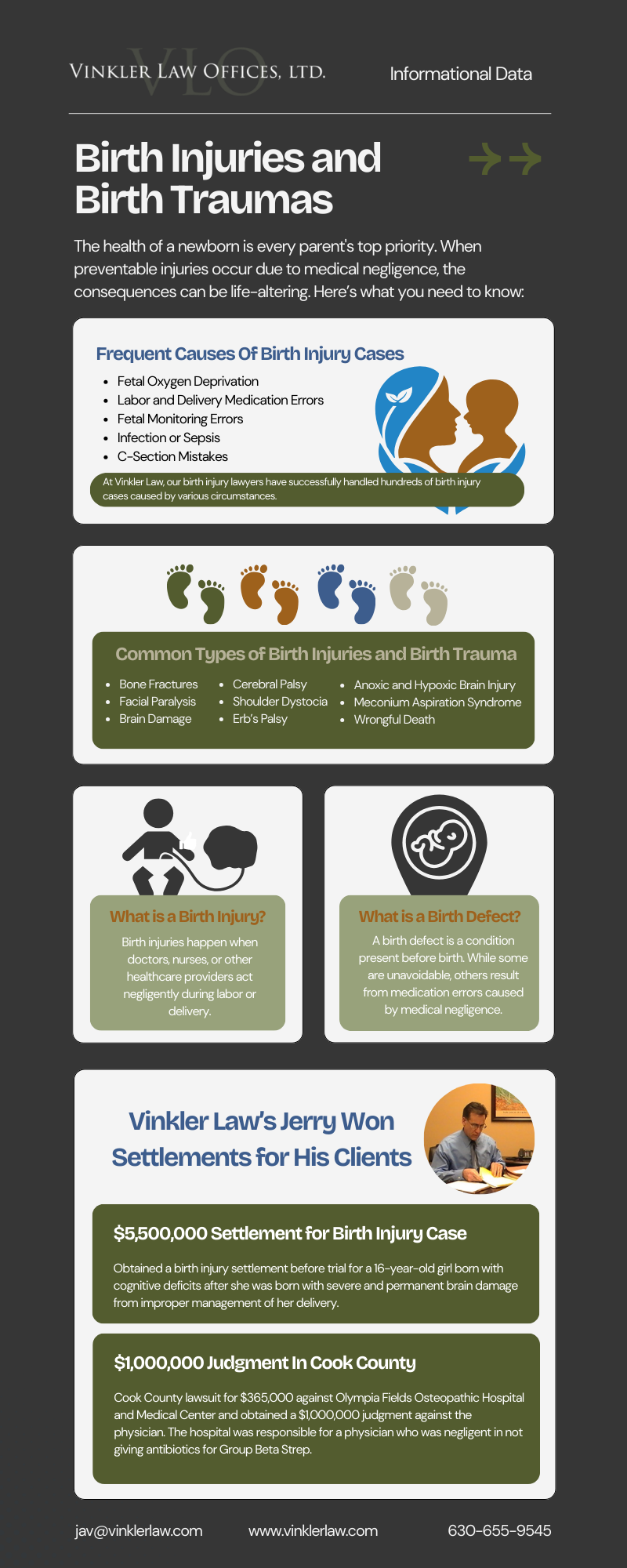 birth injuries and birth traumas infographic